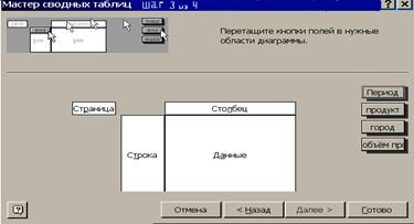 Часть 1 – Общие сведения о табличном процессоре Microsoft Excel. - student2.ru