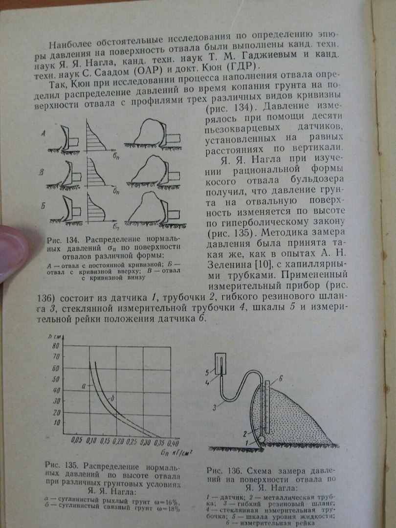 Данные исследований В.П. Горячкина. - student2.ru