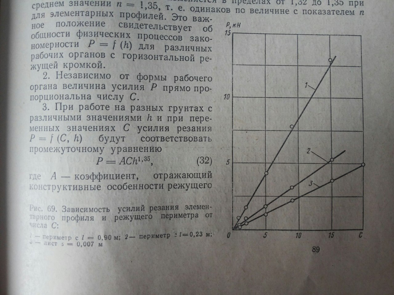 Данные исследований В.П. Горячкина. - student2.ru