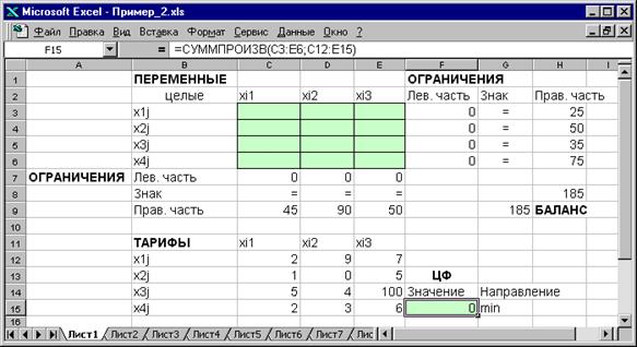 фгоу впо «курганская государственная - student2.ru