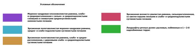 глава ii. природное районирование территории жуковского района - student2.ru