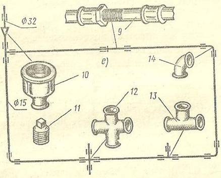 Изучение труб, фасонных частей и арматуры применяемой при устройстве внутреннего водопровода - student2.ru
