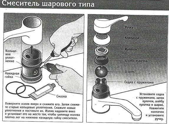 Изучение труб, фасонных частей и арматуры применяемой при устройстве внутреннего водопровода - student2.ru