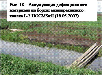 Количественная оценка дефляционной опасности территории ключевых участков - student2.ru