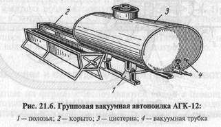 Механизация водоснабжения животноводческих ферм и пастбищ - student2.ru