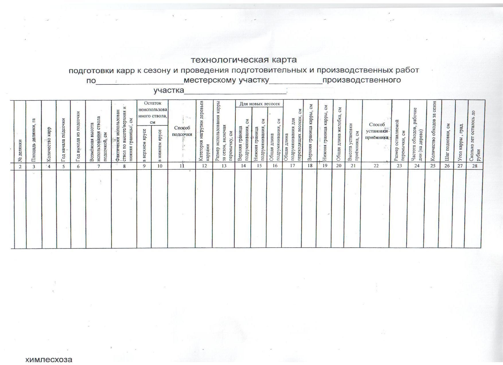 Методические указания по выполнению контрольной работы № 2 - student2.ru