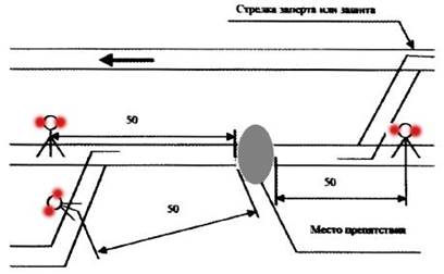 повторительные и резервные светофоры - student2.ru