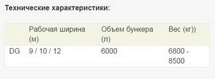 Навесные жатки Sunflow 500, 550, 600, 740, 940 - student2.ru