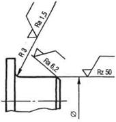 Обозначение шероховатости поверхностей - student2.ru