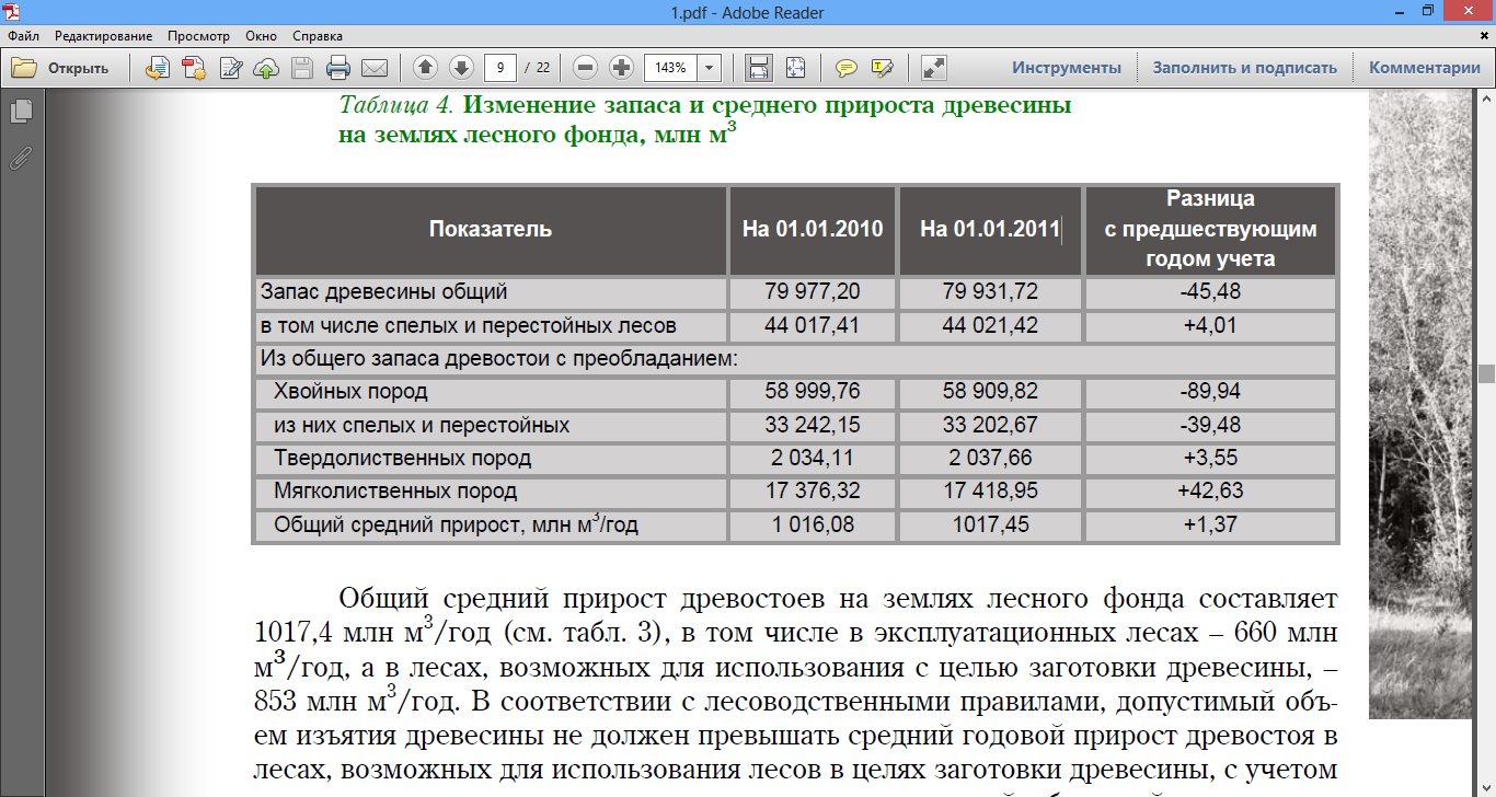 Леса и лесные ресурсы Российской Федерации - student2.ru