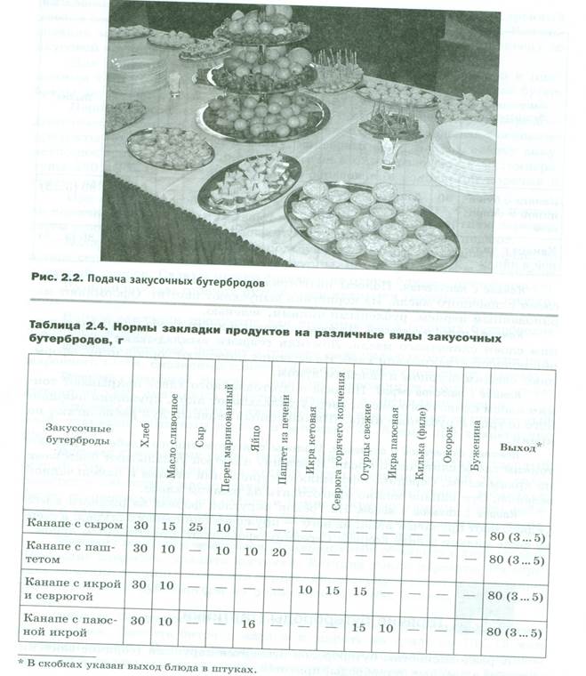 Организация работы холодного цеха - student2.ru