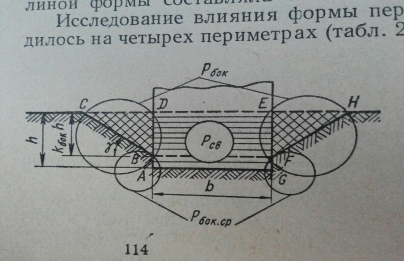 Основные физические свойства грунтов. - student2.ru