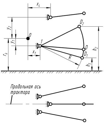 Проектирование навесного устройства в продольно-вертикальной плоскости - student2.ru