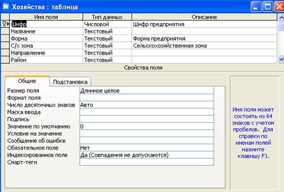 Создание таблиц в режиме Конструктора - student2.ru