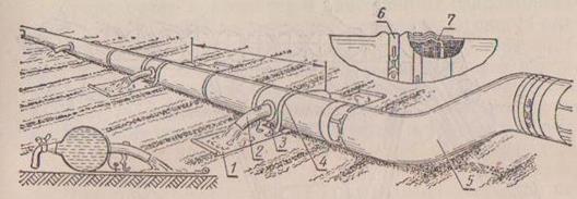 способы подачи воды в борозды и полосы. - student2.ru