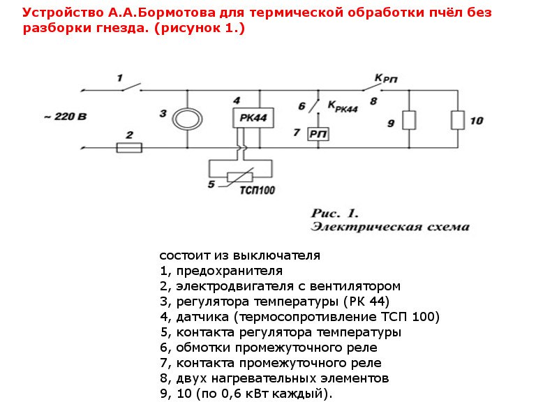 Статья №10 Термическая обработка пчёл без разборки гнёзд. - student2.ru