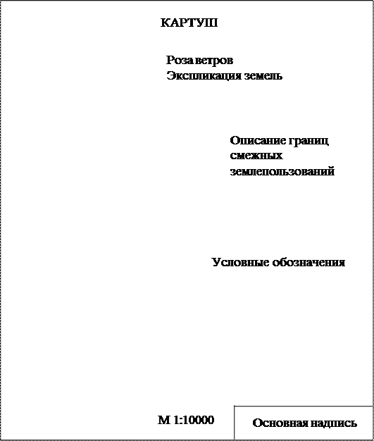 Тарифы на перевозку грузов массой свыше 5т, р./коп. за 1 т - student2.ru