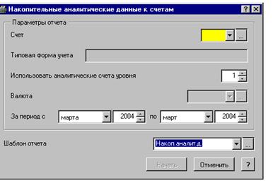 учебно-методический центр «парус» - student2.ru