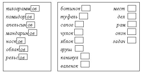 VII. Упражнение в определении падежей имён существительных во множественном числе. - student2.ru