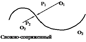 Волков С.Н. Землеустройство. Внутрихозяйственное землеустройство. Т.2.:Учебник для вузов / С.Н. Волков - М.: Колос, 2001.- 496с. - student2.ru