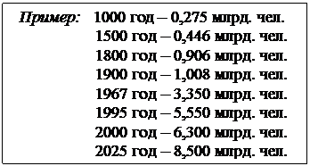 ВОПРОС 2. Возникновение и краткая история исследовательского дела. Роль отечественных и зарубежных ученых в разработке методов агрономических исследований. - student2.ru