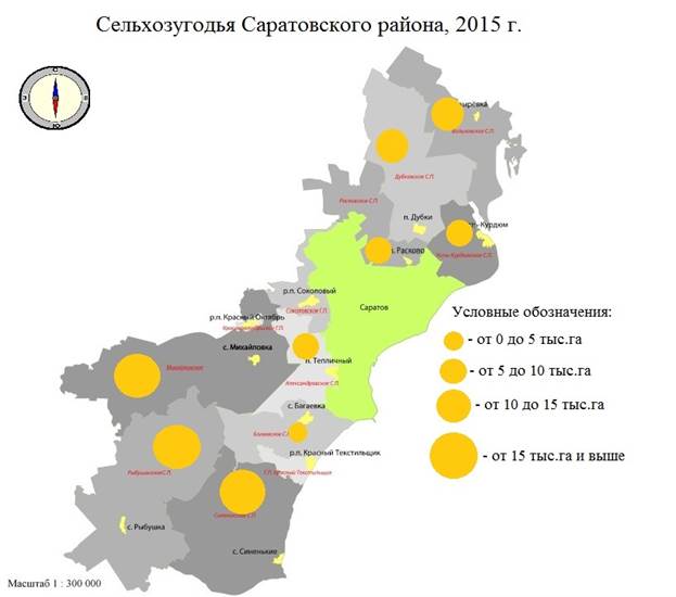 экономика саратовского района саратовской области - student2.ru