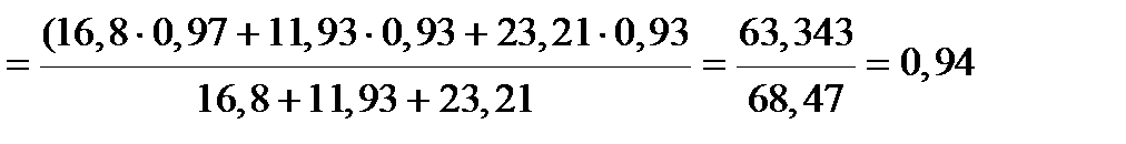 электрический расчет сети 0,38кв - student2.ru