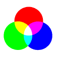 Аддитивная цветовая модель RGB - student2.ru