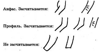 Глава 3 Тест «Нарисуй человека» как метод диагностики интеллекта - student2.ru