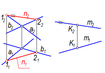 Главные линии плоскости - горизонталь и фронталь - student2.ru