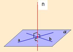 Главные линии плоскости - горизонталь и фронталь - student2.ru