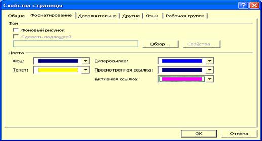 Интерфейс Microsoft FrontPage 2003 - student2.ru