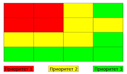 На левый верхний угол обращают внимание прежде всего. - student2.ru