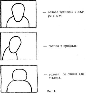 кинематографическая терминология - student2.ru