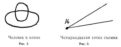 кинематографическая терминология - student2.ru