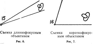 кинематографическая терминология - student2.ru