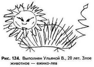 комплексный анализ рисунков несуществующих животных - student2.ru