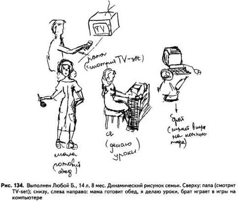 комплексный анализ рисунков несуществующих животных - student2.ru