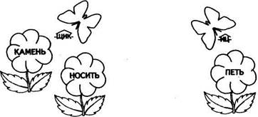 Логопед выставляет пособие «Чайнворд». - student2.ru