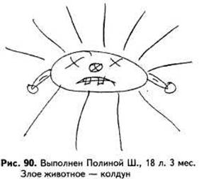 низкий уровень агрессивности - student2.ru