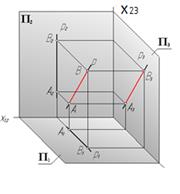 Дополнительное ортогональное проецирование - student2.ru