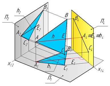 Главные линии плоскости - горизонталь и фронталь - student2.ru
