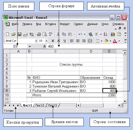 Основные элементы электронной таблицы Excel - student2.ru