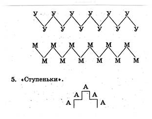 Дифференциация интонационной структуры предложений в импрессивной речи - student2.ru