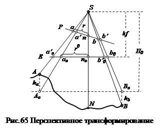 Перспективное трансформирование - student2.ru