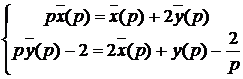 Применение операционного исчисления к решению линейных дифференциальных уравнений с постоянными коэффициентами. - student2.ru