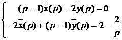 Применение операционного исчисления к решению линейных дифференциальных уравнений с постоянными коэффициентами. - student2.ru