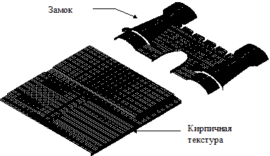 Рельефы, Полученные Поворотом Профилей - student2.ru