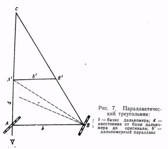 съемка воды и водных поверхностей - student2.ru