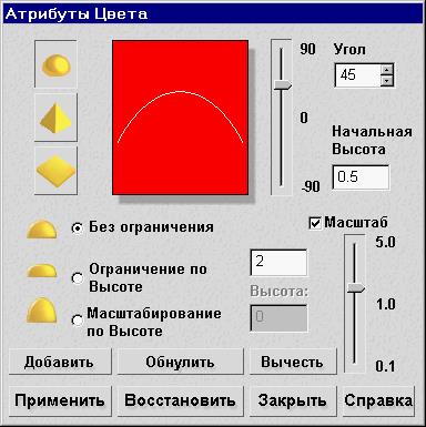 Создание Ушей и Глаз Медвежонка - student2.ru